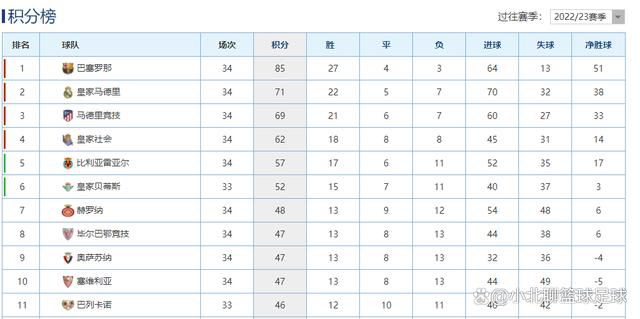 意甲-博洛尼亚2-0都灵 齐尔克泽，法比安破门北京时间11月28日意甲 联赛 第13轮，博洛尼亚主场对阵都灵。